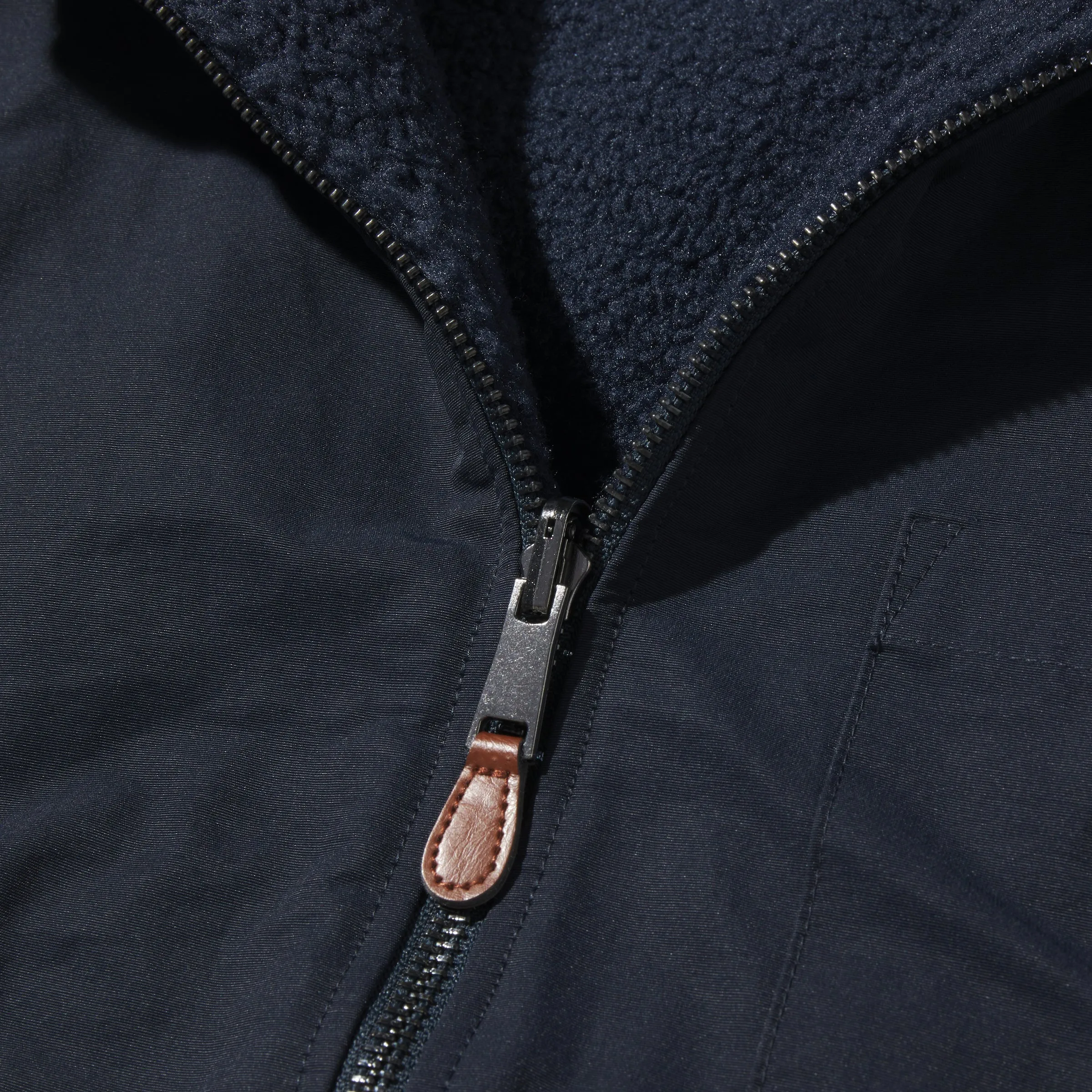 Sherpa Reversible Full Zip Jacket- Navy